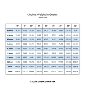Load image into Gallery viewer, Italian Cuban Chain