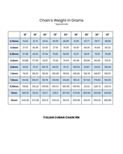 Load image into Gallery viewer, Italian Cuban Chain