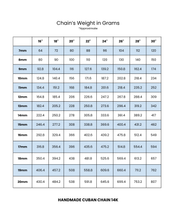 Load image into Gallery viewer, Handmade Cuban Chain