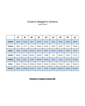 Load image into Gallery viewer, Franco Chain